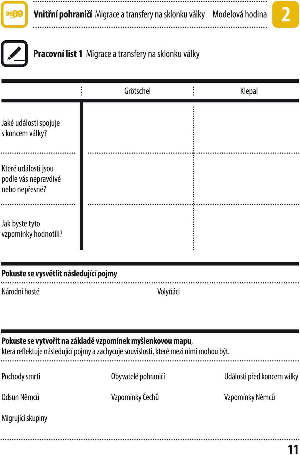 Pokuste se vysvětlit následující pojmy Národní hosté Volyňáci Pokuste se vytvořit na základě vzpomínek myšlenkovou mapu, která