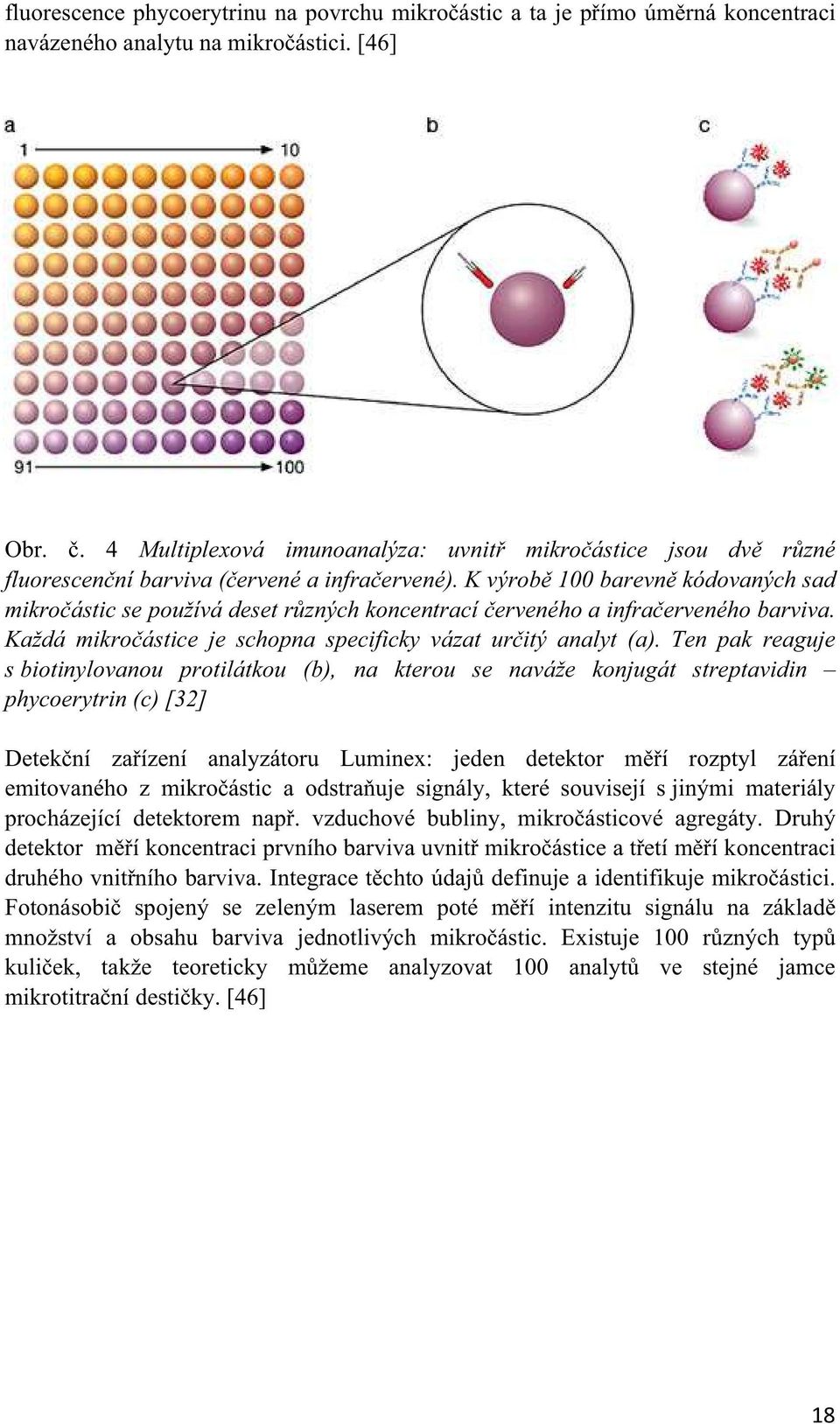 K výrob 100 barevn kódovaných sad mikroástic se používá deset rzných koncentrací erveného a infraerveného barviva. Každá mikroástice je schopna specificky vázat uritý analyt (a).