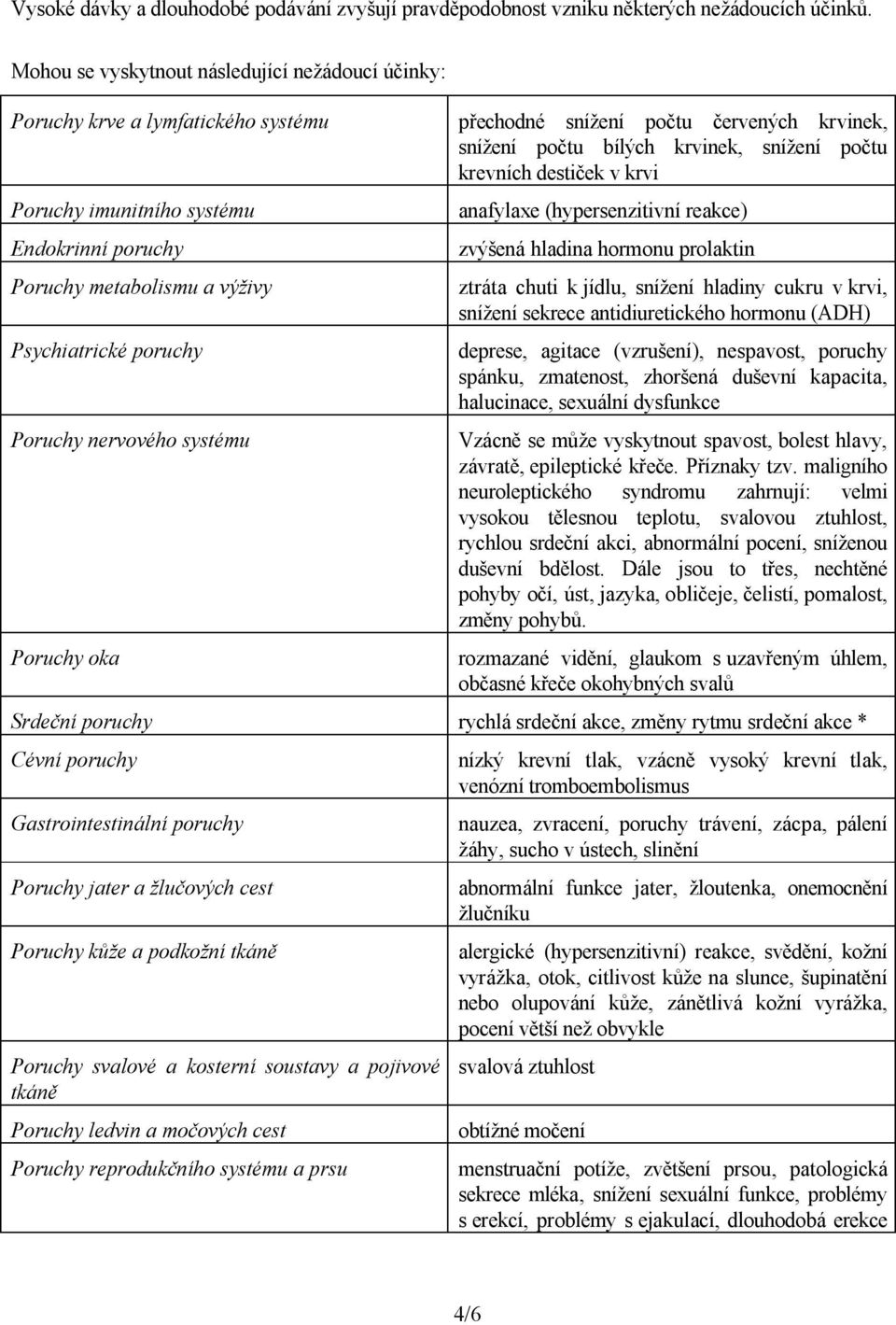 nervového systému Poruchy oka přechodné snížení počtu červených krvinek, snížení počtu bílých krvinek, snížení počtu krevních destiček v krvi anafylaxe (hypersenzitivní reakce) zvýšená hladina