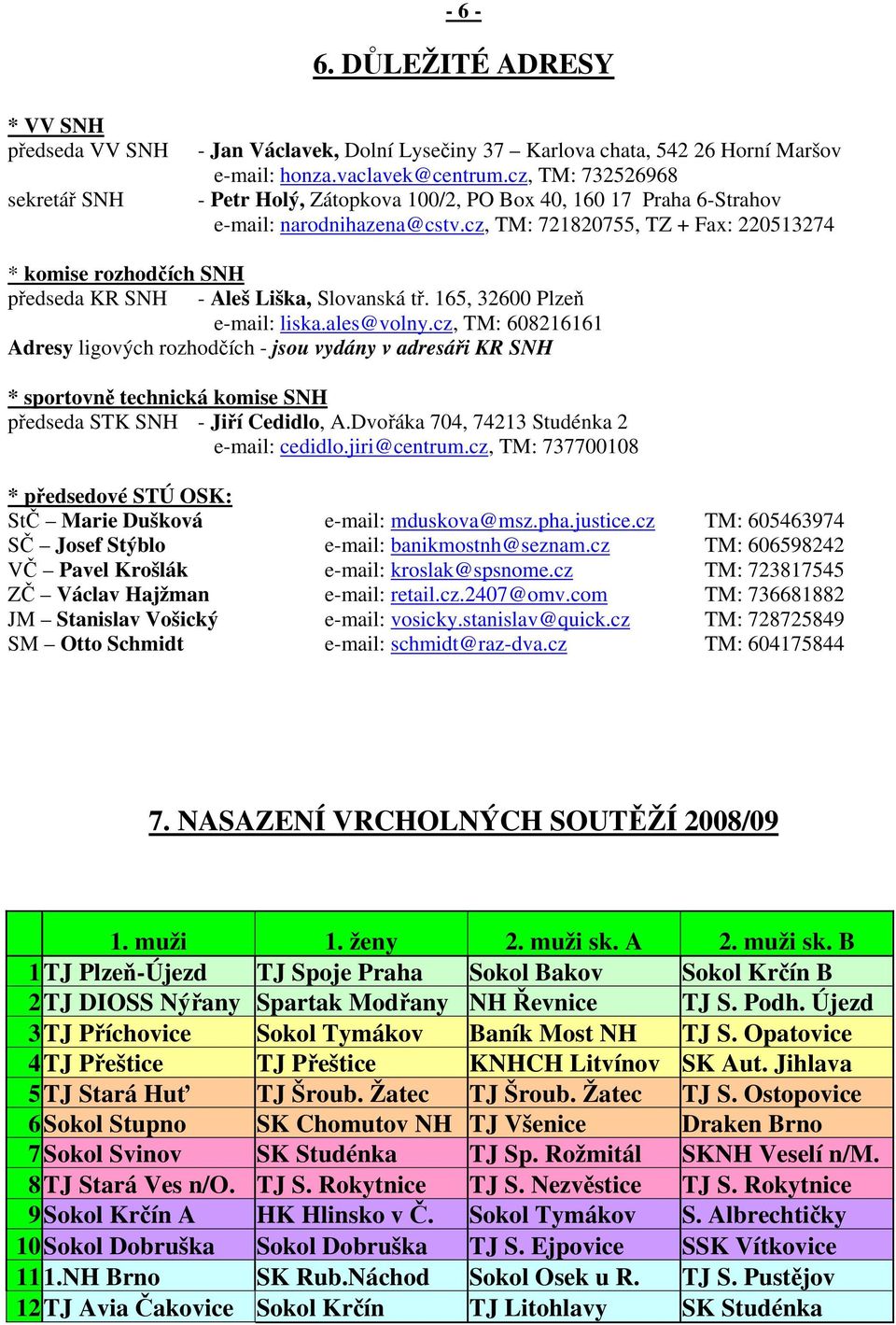 cz, TM: 721820755, TZ + Fax: 220513274 * komise rozhodčích SNH předseda KR SNH - Aleš Liška, Slovanská tř. 165, 32600 Plzeň e-mail: liska.ales@volny.