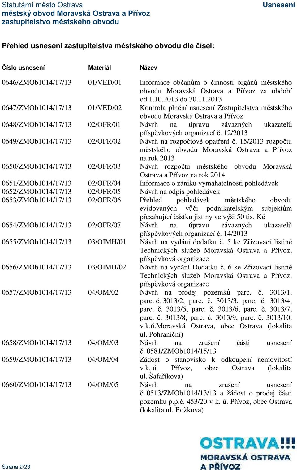 2013 0647/ZMOb1014/17/13 01/VED/02 Kontrola plnění usnesení Zastupitelstva městského obvodu Moravská Ostrava a Přívoz 0648/ZMOb1014/17/13 02/OFR/01 Návrh na úpravu závazných ukazatelů příspěvkových