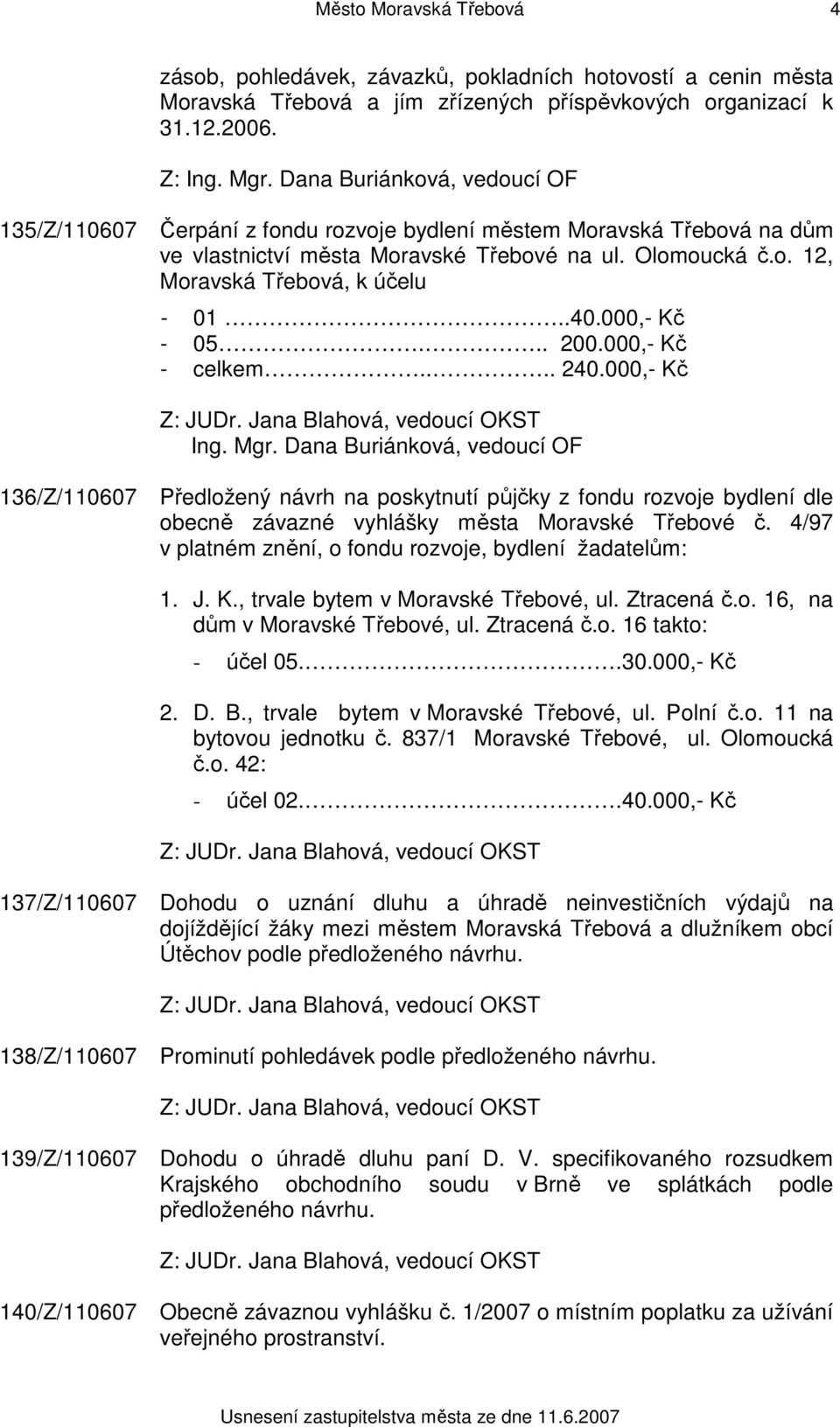 000,- Kč - celkem.... 240.000,- Kč Ing. Mgr.