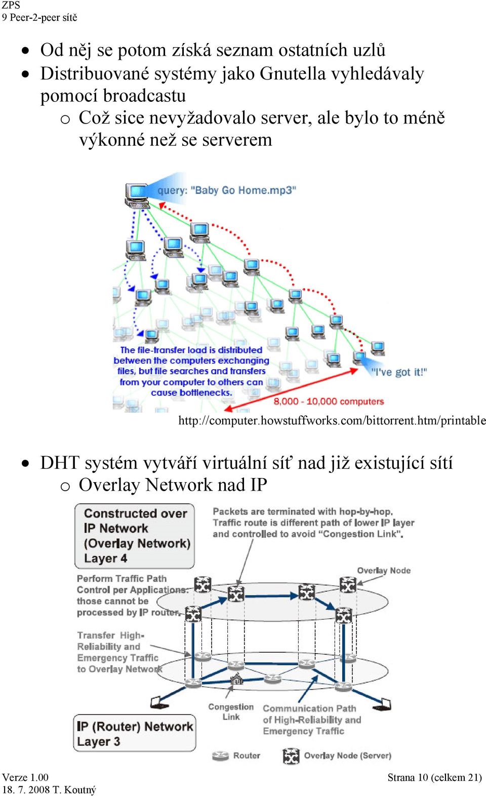 než se serverem http://computer.howstuffworks.com/bittorrent.