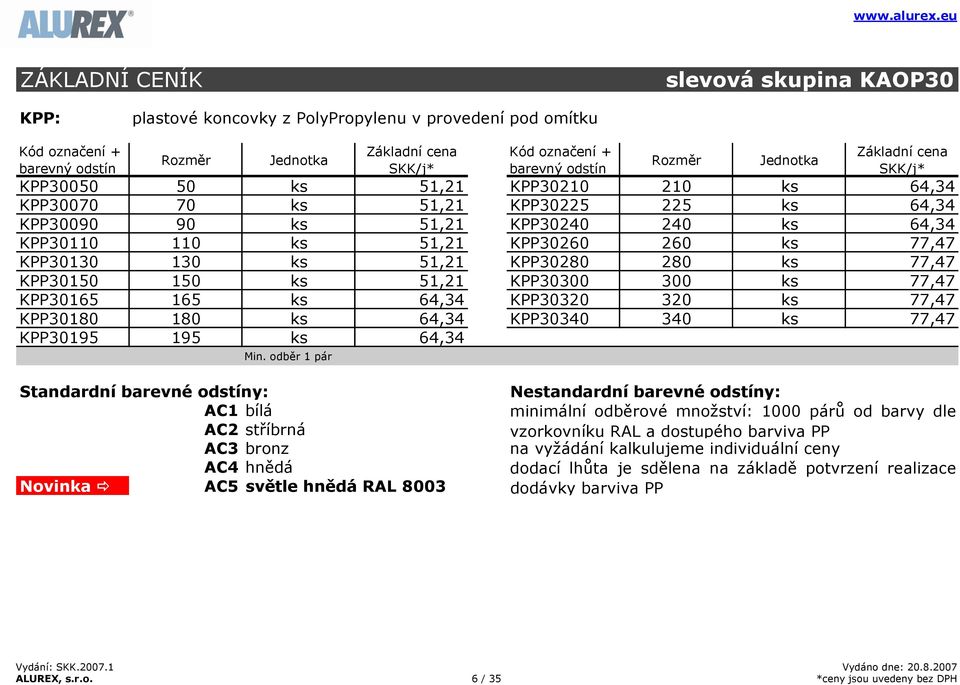 KPP30180 180 ks 64,34 KPP30340 340 ks 77,47 KPP30195 195 ks 64,34 Min.