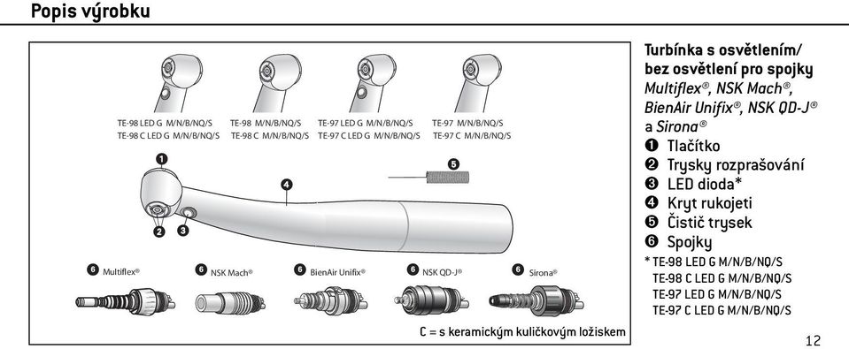 s osvětlením/ bez osvětlení pro spojky Multiflex, NSK Mach, BienAir Unifix, NSK QD-J a Sirona ➊ Tlačítko ➋ Trysky rozprašování ➌ LED dioda*