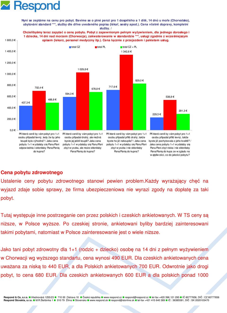 / Chcielibyśmy teraz zapytać o cenę pobytu.