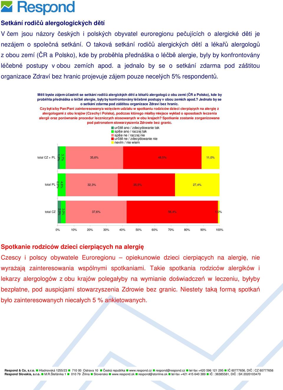 a jednalo by se o setkání zdarma pod záštitou organizace Zdraví bez hranic projevuje zájem pouze necelých 5% respondentů.