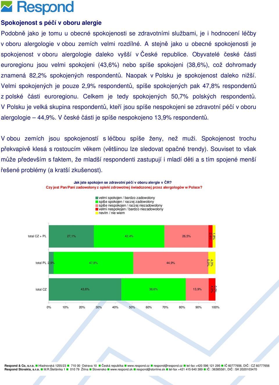 Obyvatelé české části euroregionu jsou velmi spokojeni (43,6%) nebo spíše spokojeni (38,6%), což dohromady znamená 82,2% spokojených respondentů. Naopak v Polsku je spokojenost daleko nižší.