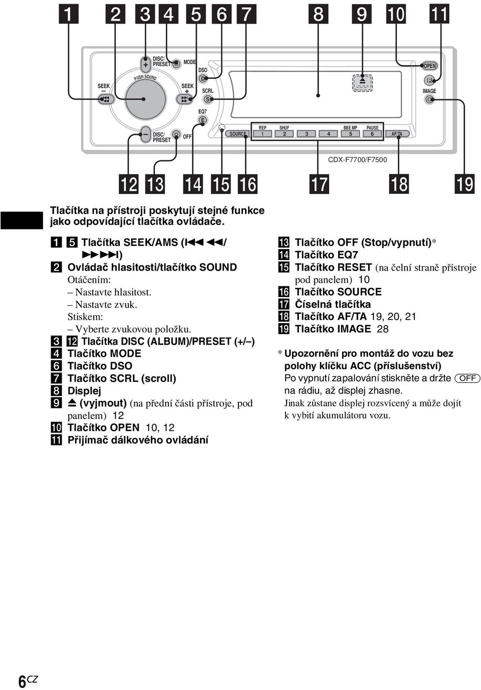 3 qs Tlačítka DISC (ALBUM)/PRESET (+/ ) 4 Tlačítko MODE 6 Tlačítko DSO 7 Tlačítko SCRL (scroll) 8 Displej 9 Z (vyjmout) (na přední části přístroje, pod panelem) 12 0 Tlačítko OPEN 10, 12 qa Přijímač