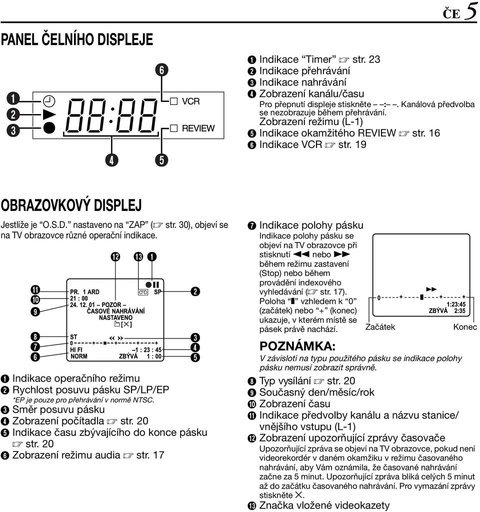 30), objeví se na TV obrazovce různé operační indikace. Indikace operačního režimu B Rychlost posuvu pásku SP/LP/EP *EP je pouze pro přehrávání v normě NTSC.
