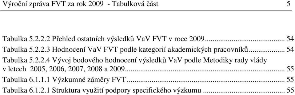 2.3 Hodnocení VaV FVT podle kategorií akademických pracovníků.2.4 Vývoj bodového hodnocení výsledků VaV podle Metodiky rady vlády v letech 2005, 2006, 2007, 2008 a 2009.