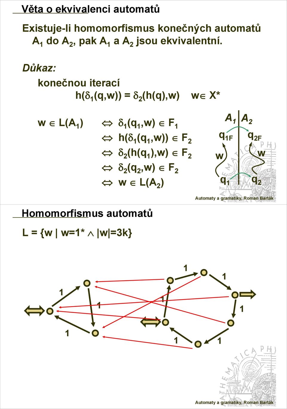 Důkz: konečnou itercí h(δ (q,w)) = δ 2 (h(q),w) w X* w L(A ) δ (q,w) F A 2