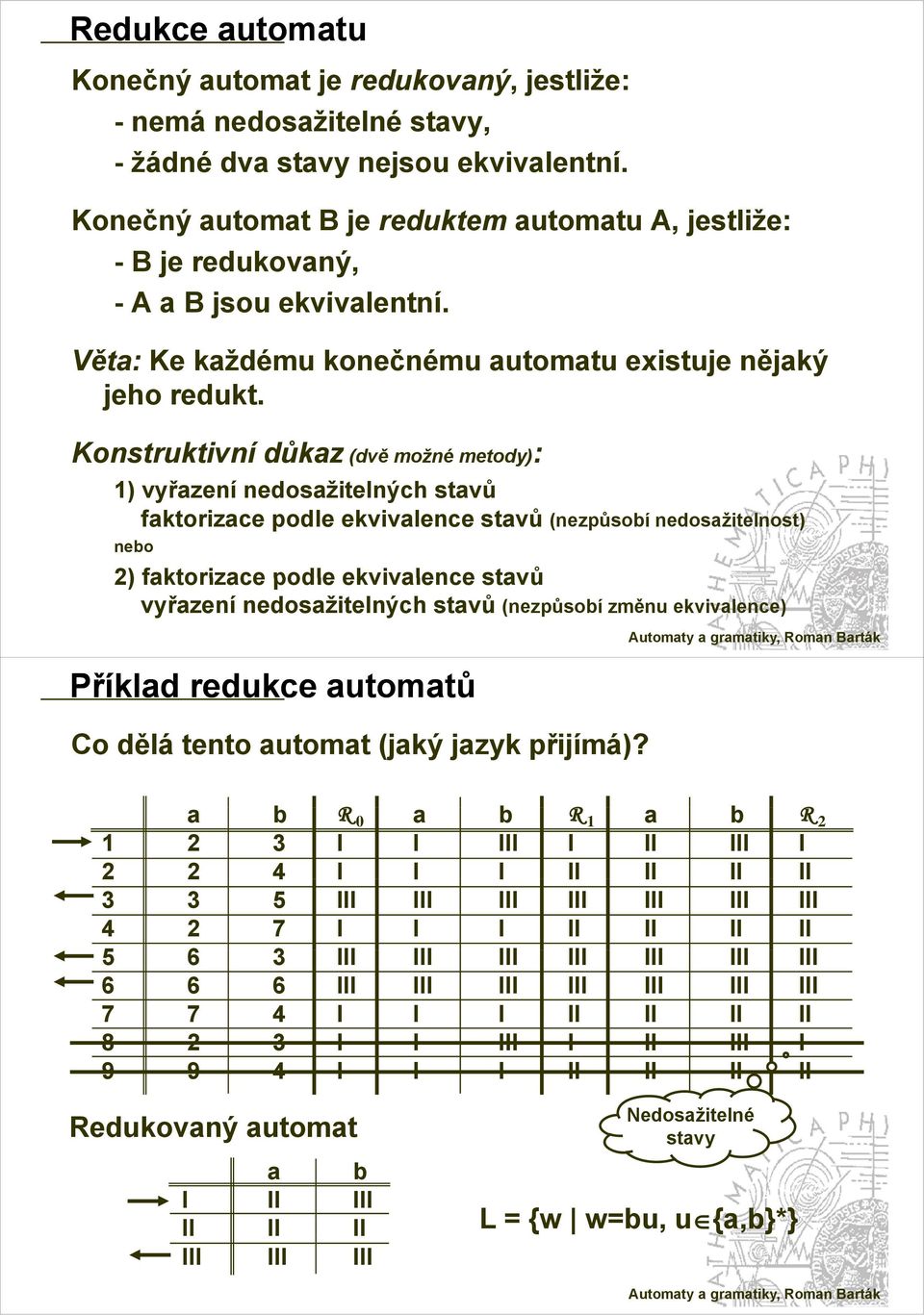 Konstruktivní důkz (dvě možné metody): ) vyřzení nedosžitelných stvů fktorizce podle ekvivlence stvů (nezpůsoí nedosžitelnost) neo 2) fktorizce podle ekvivlence stvů vyřzení nedosžitelných stvů