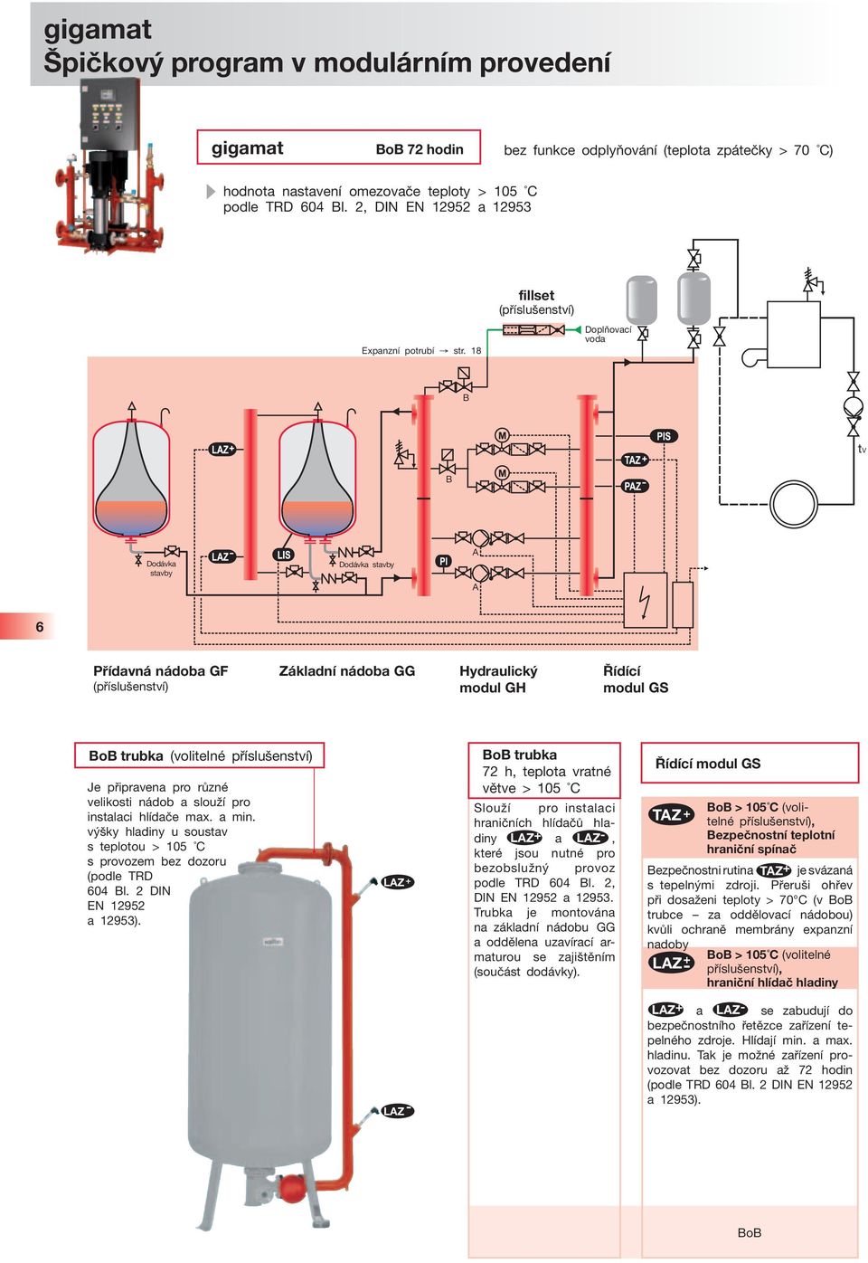 18 (příslušenství) Doplňovací voda B tv B Dodávka stavby Dodávka stavby A A 6 Přídavná nádoba GF (příslušenství) Základní nádoba GG Hydraulický modul GH Řídící modul GS BoB trubka (volitelné