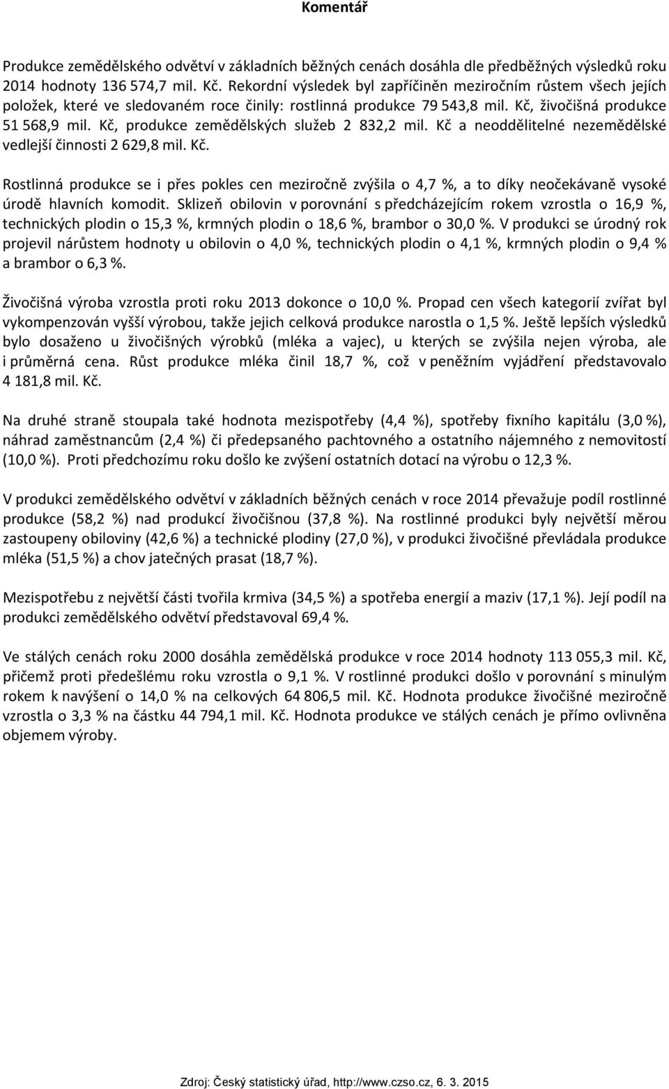 Kč, produkce zemědělských služeb 2 832,2 mil. Kč a neoddělitelné nezemědělské vedlejší činnosti 2 629,8 mil. Kč. Rostlinná produkce se i přes pokles cen meziročně zvýšila o 4,7 %, a to díky neočekávaně vysoké úrodě hlavních komodit.