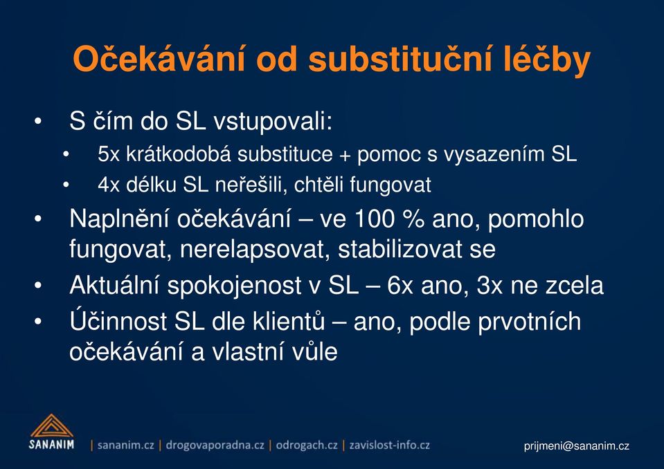 % ano, pomohlo fungovat, nerelapsovat, stabilizovat se Aktuální spokojenost v SL 6x