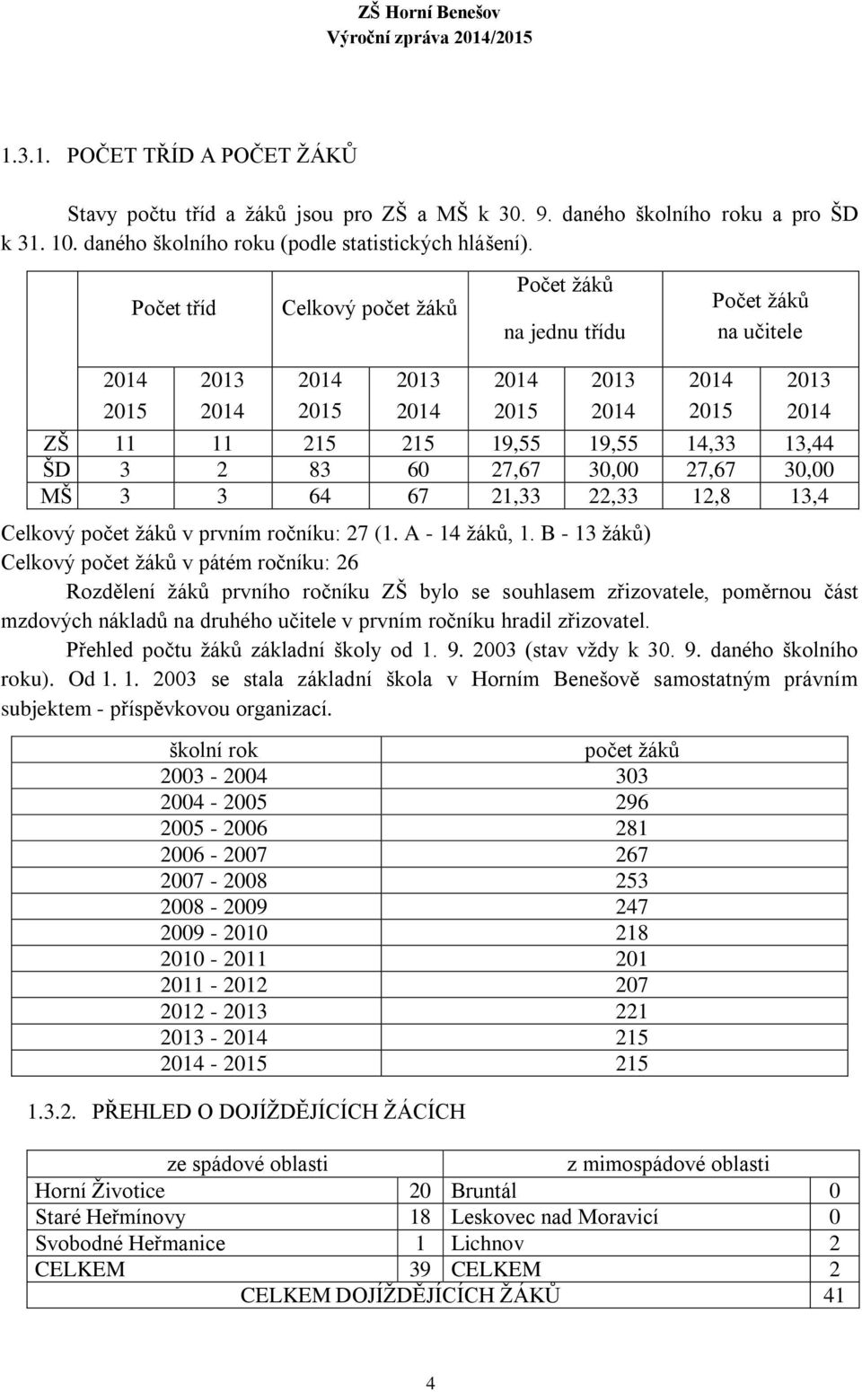 ŠD 3 2 83 60 27,67 30,00 27,67 30,00 MŠ 3 3 64 67 21,33 22,33 12,8 13,4 Celkový počet ţáků v prvním ročníku: 27 (1. A - 14 ţáků, 1.