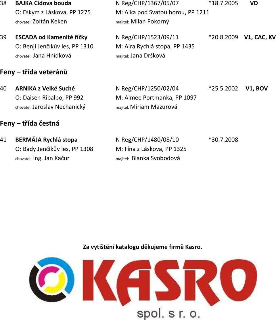 5.2002 V1, BOV O: Daisen Ribalbo, PP 992 M: Aimee Portmanka, PP 1097 chovatel: Jaroslav Nechanický majitel: Miriam Mazurová Feny třída čestná 41 BERMÁJA Rychlá stopa N