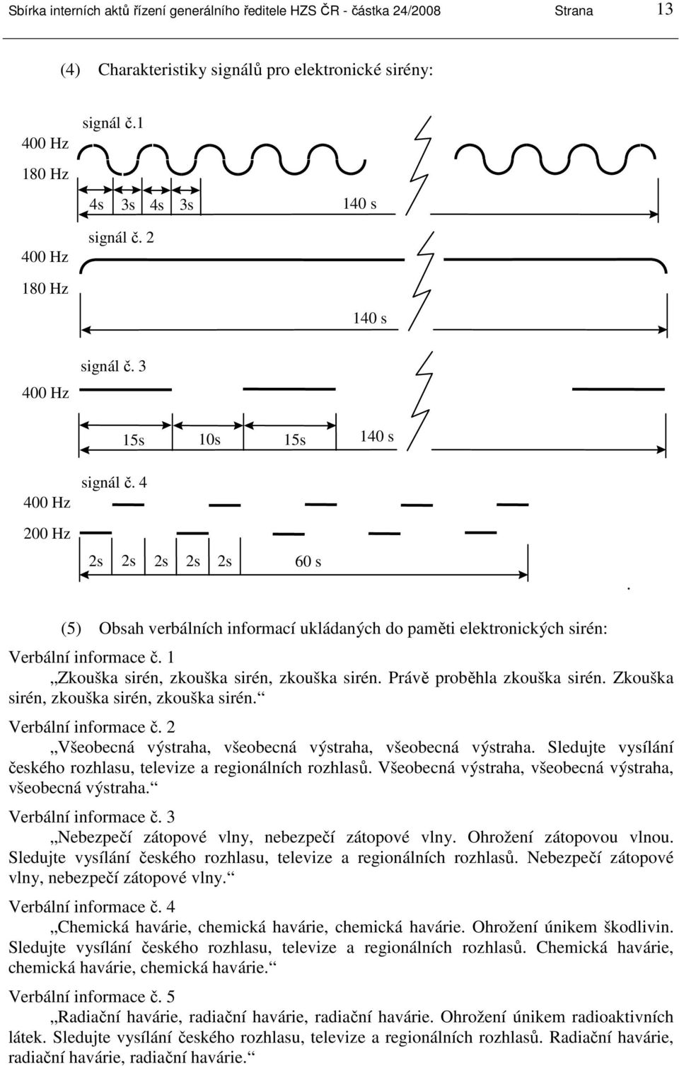 1 Zkouška sirén, zkouška sirén, zkouška sirén. Právě proběhla zkouška sirén. Zkouška sirén, zkouška sirén, zkouška sirén. Verbální informace č.