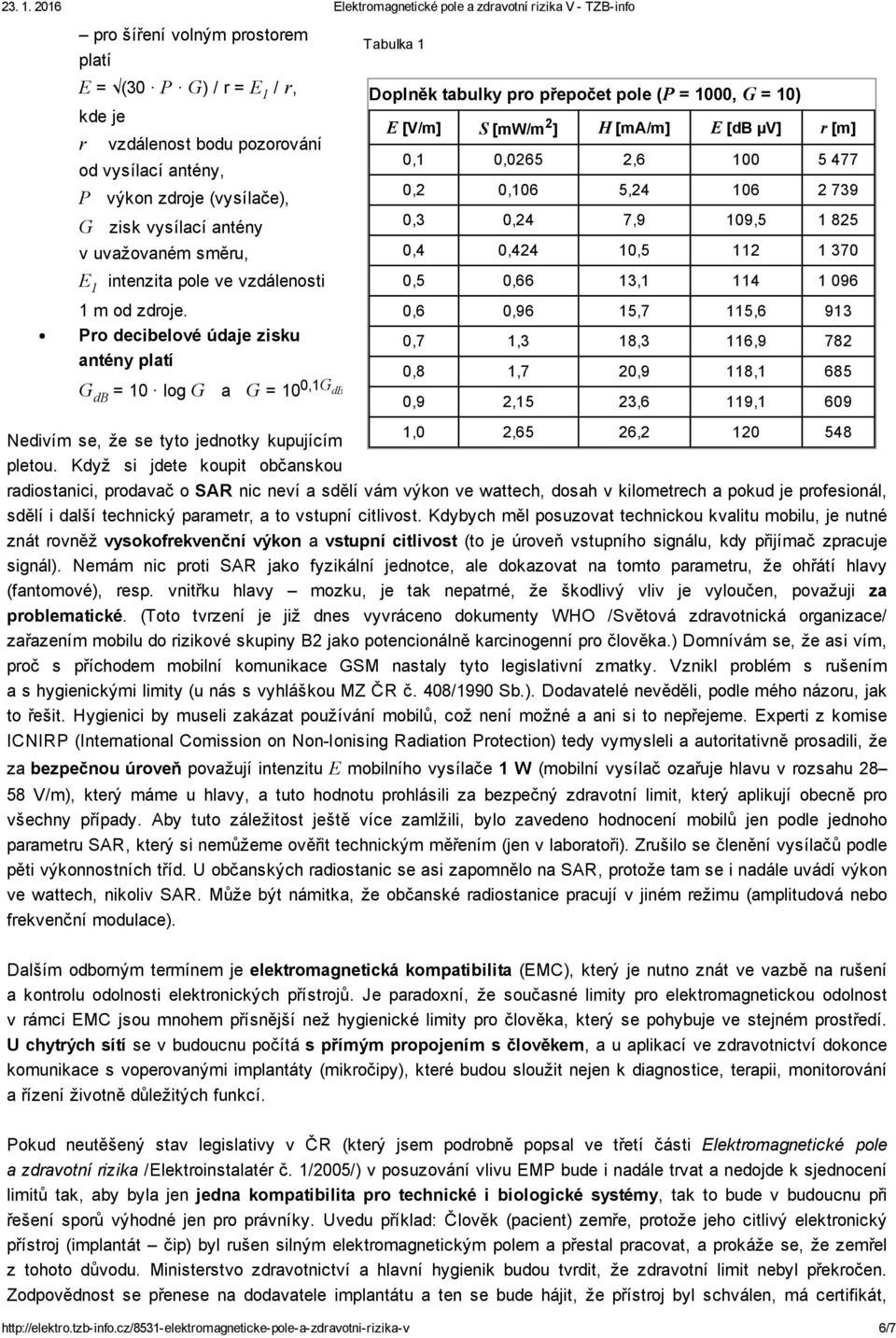 Tabulka 1 Doplněk tabulky pro přepočet pole (P = 1000, G = 10) E [V/m] S [mw/m 2 ] H [ma/m] E [db μv] r [m] 0,1 0,0265 2,6 100 5 477 0,2 0,106 5,24 106 2 739 0,3 0,24 7,9 109,5 1 825 0,4 0,424 10,5