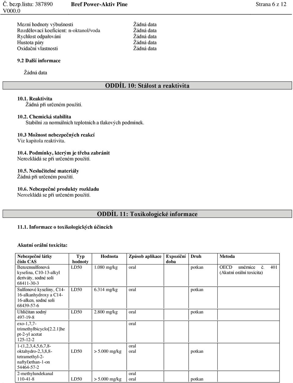 10.4. Podmínky, kterým je třeba zabránit Nerozkládá se při určeném použití. 10.5. Neslučitelné materiály Žádná při určeném použití. 10.6.