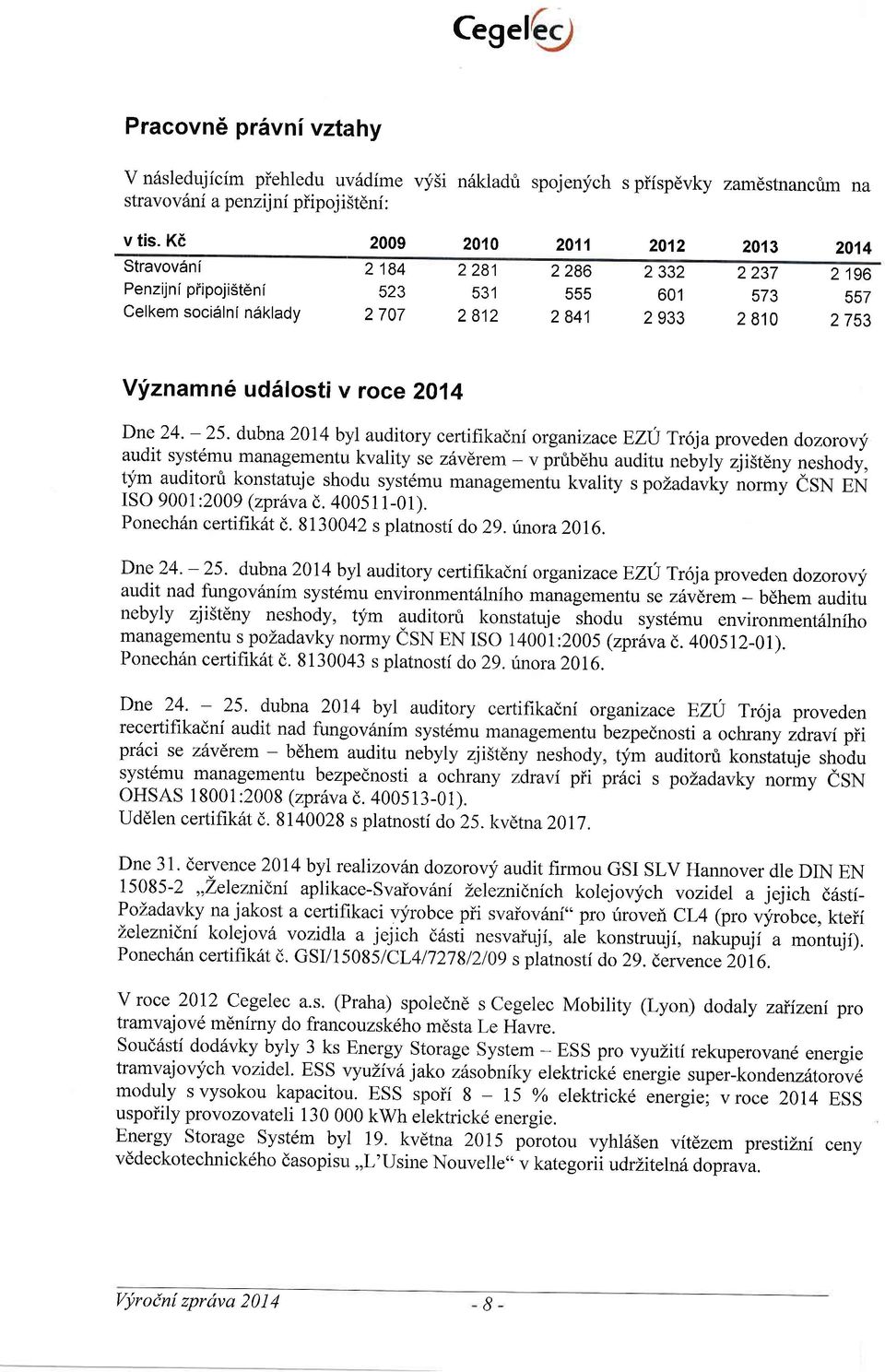 roce 2014 Dne 24. - 25.