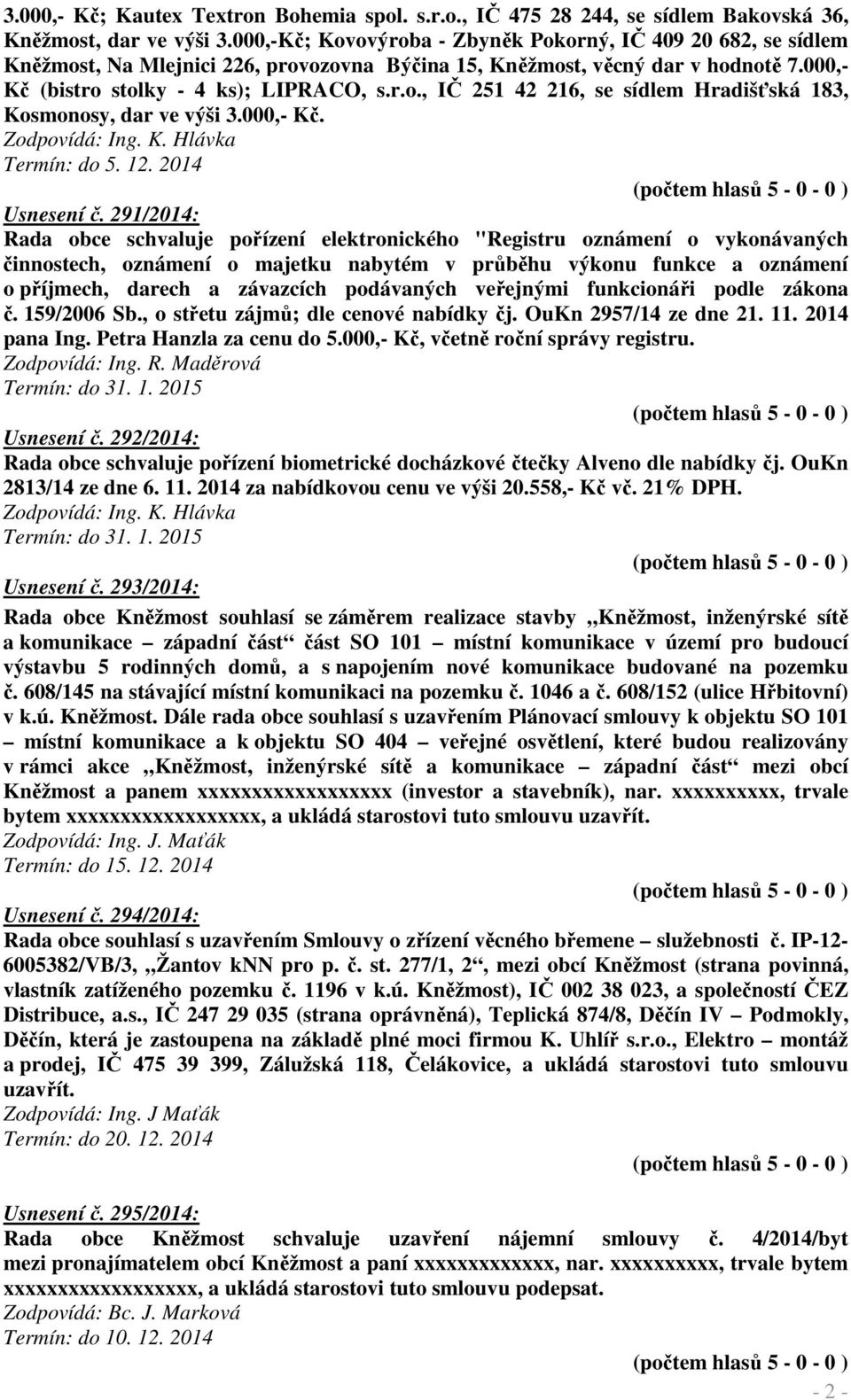 000,- Kč. Termín: do 5. 12. 2014 Usnesení č.