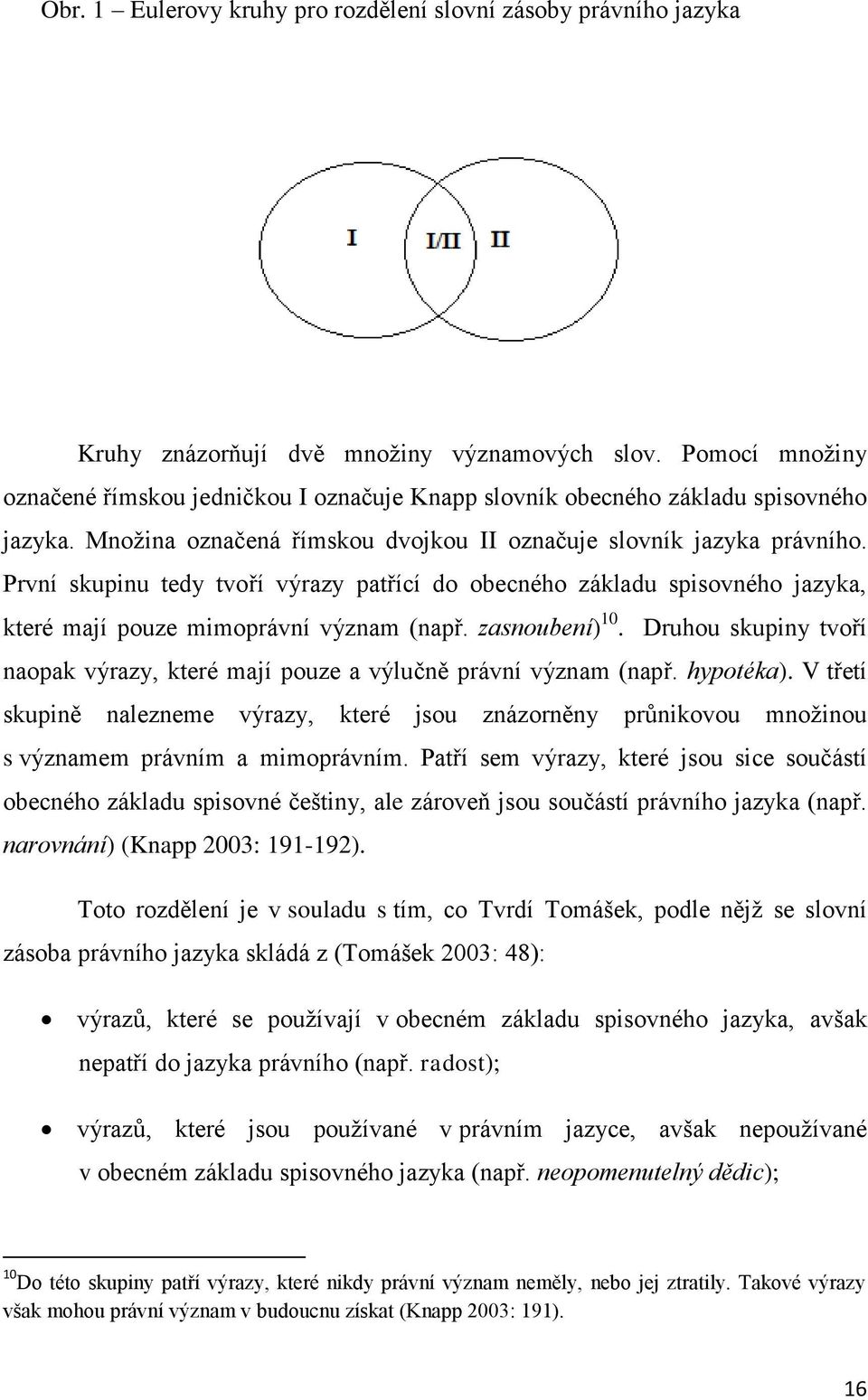 První skupinu tedy tvoří výrazy patřící do obecného základu spisovného jazyka, které mají pouze mimoprávní význam (např. zasnoubení) 10.