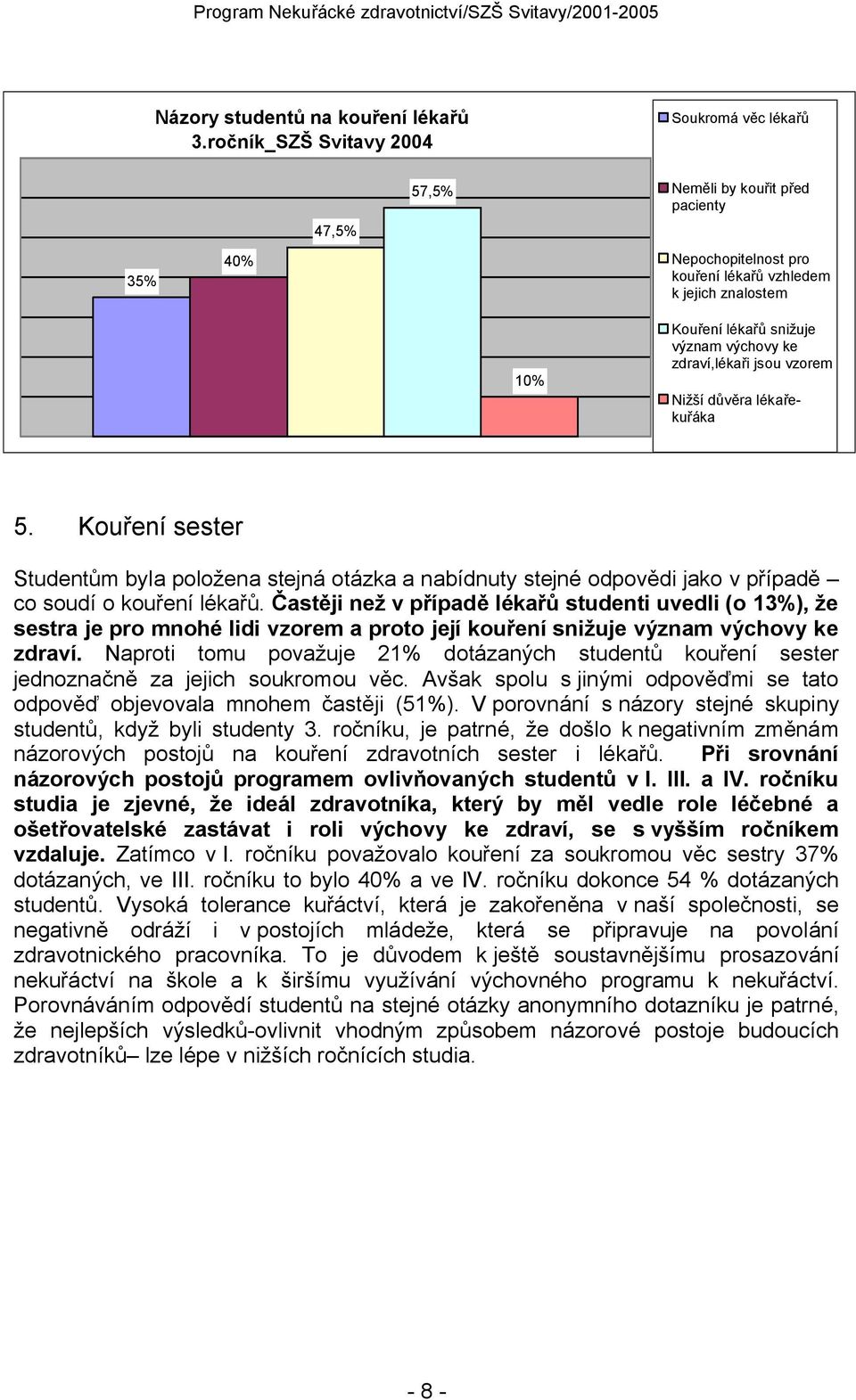 výchovy ke zdraví,lékaři jsou vzorem Nižší důvěra lékařekuřáka 5. Kouření sester Studentům byla položena stejná otázka a nabídnuty stejné odpovědi jako v případě co soudí o kouření lékařů.