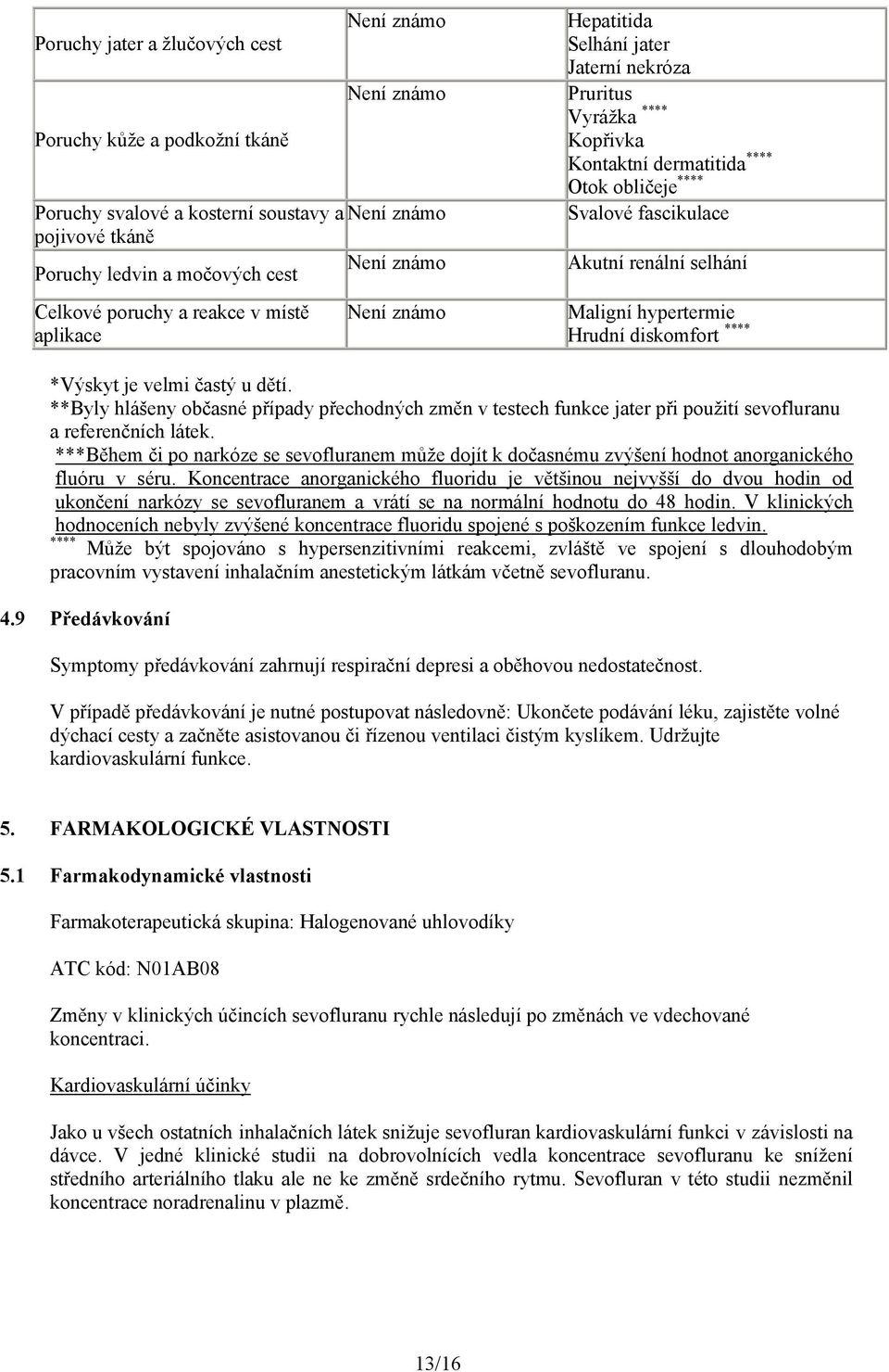 selhání Maligní hypertermie Hrudní diskomfort **** *Výskyt je velmi častý u dětí. **Byly hlášeny občasné případy přechodných změn v testech funkce jater při použití sevofluranu a referenčních látek.