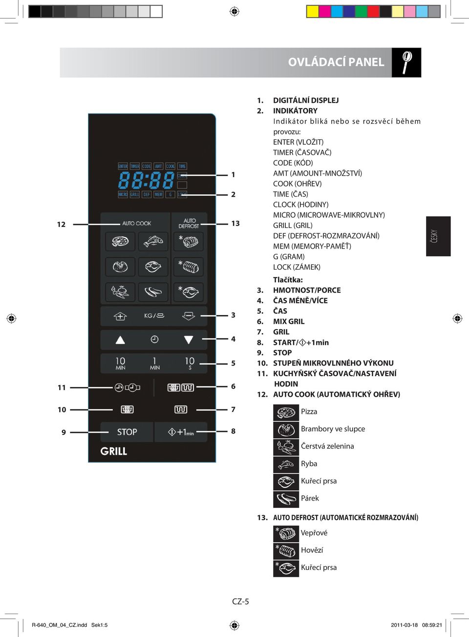 (MICROWAVE-MIKROVLNY) GRILL (GRIL) DEF (DEFROST-ROZMRAZOVÁNÍ) MEM (MEMORY-PAMĚŤ) G (GRAM) LOCK (ZÁMEK) Tlačítka: 3. HMOTNOST/PORCE 4. ČAS MÉNĚ/VÍCE 5. ČAS 6. MIX GRIL 7. GRIL 8.