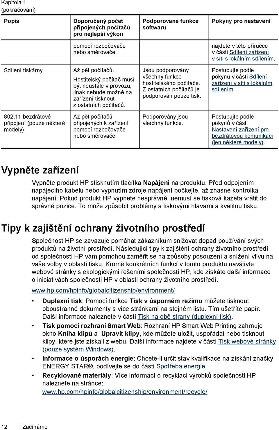 Hostitelský počítač musí být neustále v provozu, jinak nebude možné na zařízení tisknout z ostatních počítačů. Jsou podporovány všechny funkce hostitelského počítače.