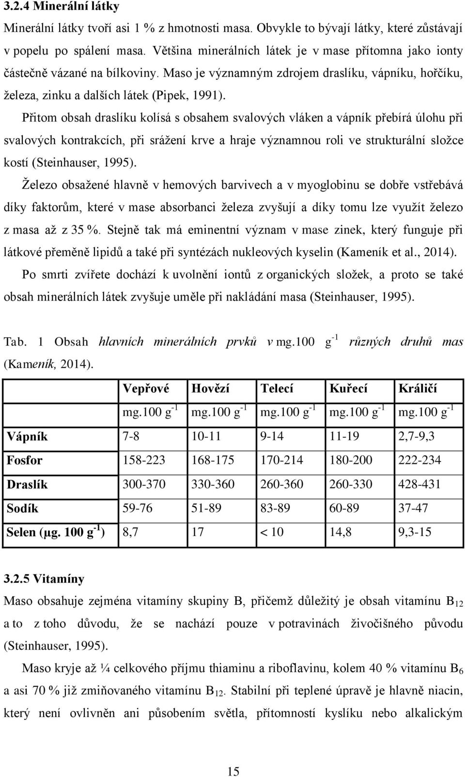 Přitom obsah draslíku kolísá s obsahem svalových vláken a vápník přebírá úlohu při svalových kontrakcích, při srážení krve a hraje významnou roli ve strukturální složce kostí (Steinhauser, 1995).