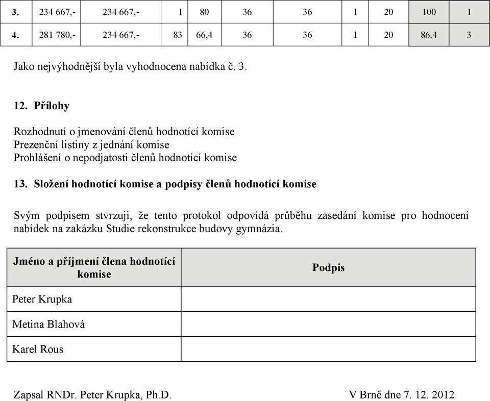 Složení hodnotící komise a podpisy členů hodnotící komise Svým podpisem stvrzuji, že tento protokol odpovídá průběhu zasedání komise pro hodnocení nabídek na