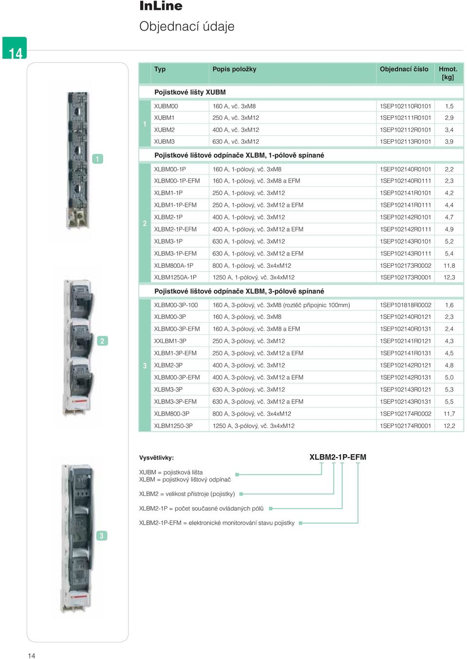 3xM8 1SEP102140R0101 2,2 XLBM00-1P-EFM 160 A, 1-pólový, vč. 3xM8 a EFM 1SEP102140R0111 2,3 XLBM1-1P 250 A, 1-pólový, vč. 3xM12 1SEP102141R0101 4,2 XLBM1-1P-EFM 250 A, 1-pólový, vč.
