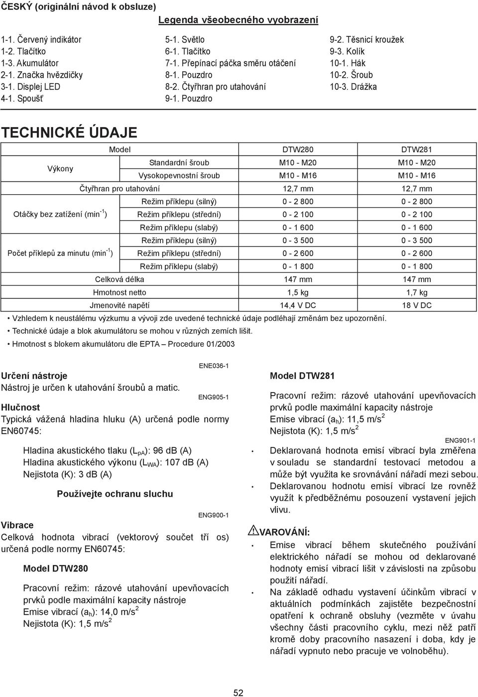 Drážka TECHNICKÉ ÚDAJE Model DTW280 DTW28 Výkony Standardní šroub M0 - M20 M0 - M20 Vysokopevnostní šroub M0 - M6 M0 - M6 ty hran pro utahování 2,7 mm 2,7 mm Režim p íklepu (silný) 0-2 800 0-2 800