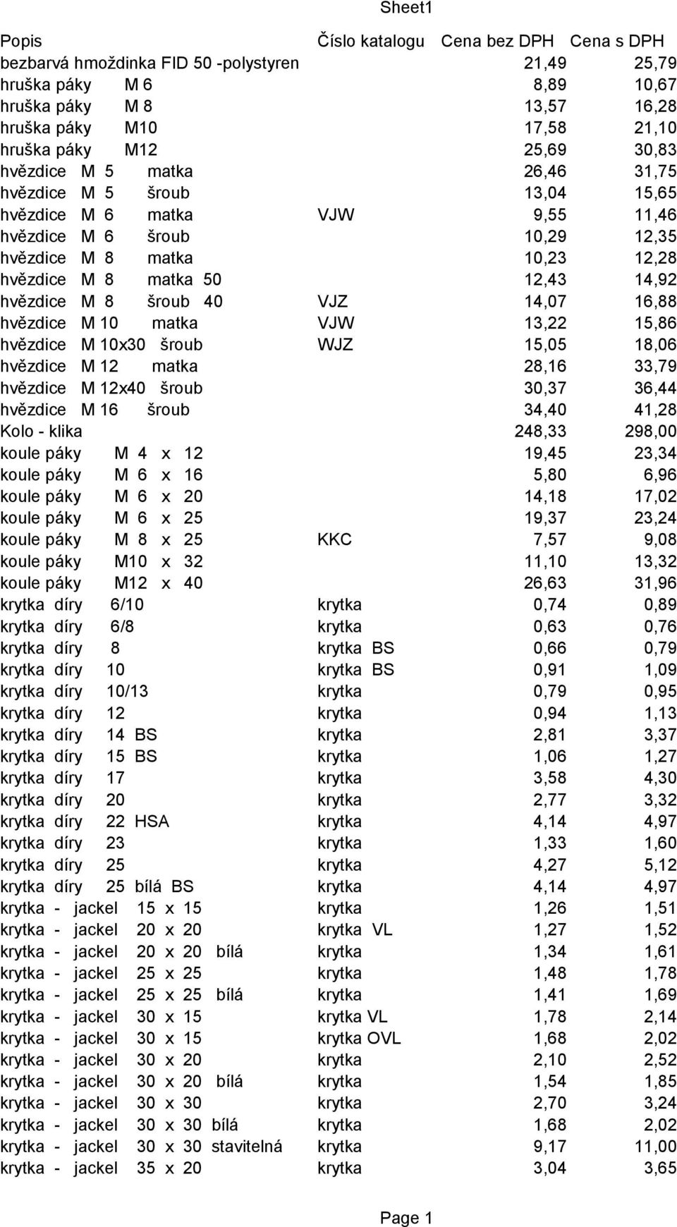 hvězdice M 8 šroub 40 VJZ 14,07 16,88 hvězdice M 10 matka VJW 13,22 15,86 hvězdice M 10x30 šroub WJZ 15,05 18,06 hvězdice M 12 matka 28,16 33,79 hvězdice M 12x40 šroub 30,37 36,44 hvězdice M 16 šroub