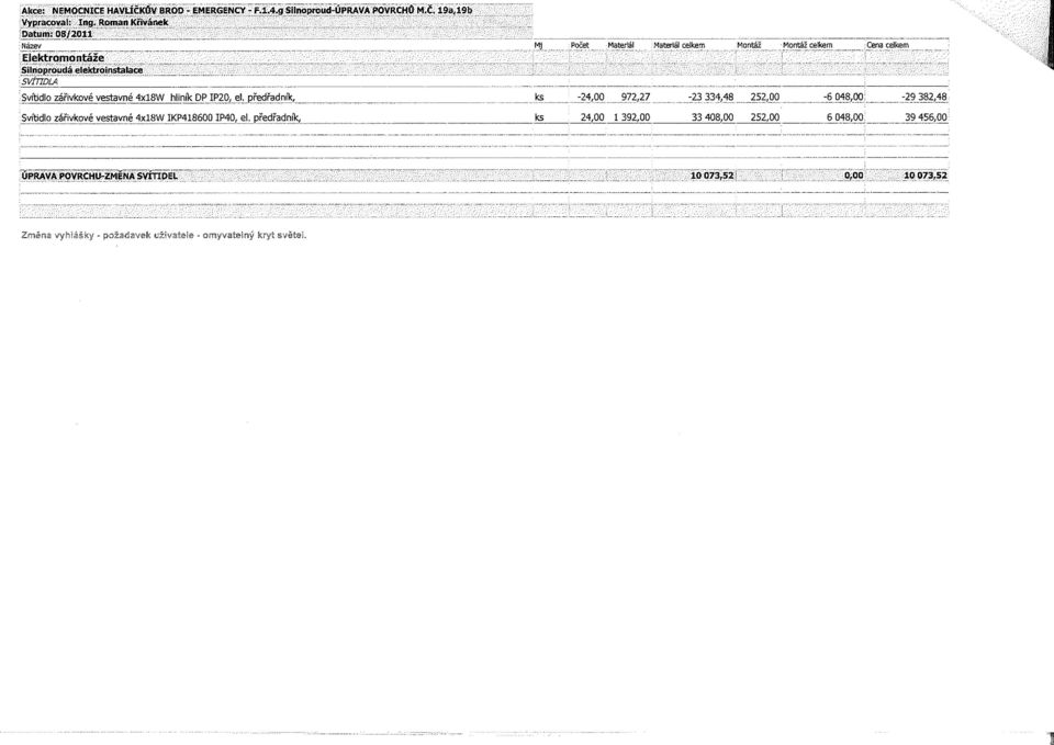 předřadník, Svítidlo zářivkové vestavné 4xl8W IKP4186Q0IP40, el.