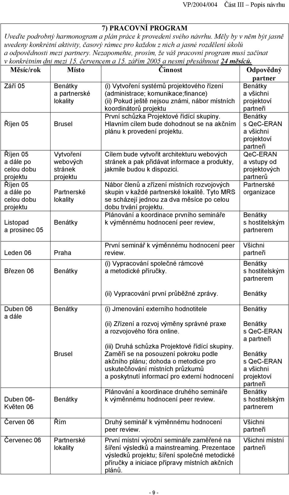 Nezapomeňte, prosím, že váš pracovní program musí začínat v konkrétním dni mezi 15. červencem a 15. zářím 2005 a nesmí přesáhnout 24 měsíců.