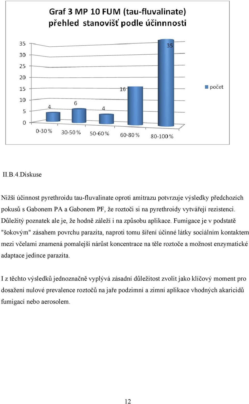 rezistenci. Důležitý poznatek ale je, že hodně záleží i na způsobu aplikace.