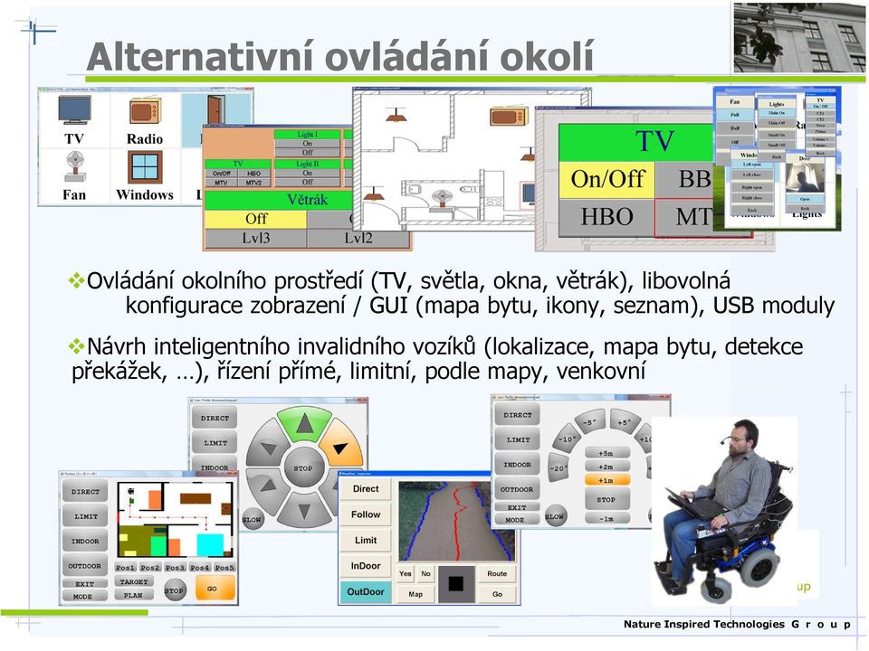 seznam), USB moduly Návrh inteligentního invalidního vozíků (lokalizace,