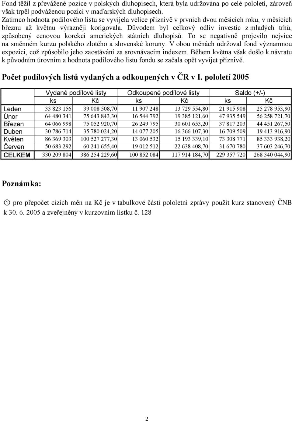 Důvodem byl celkový odliv investic z mladých trhů, způsobený cenovou korekcí amerických státních dluhopisů. To se negativně projevilo nejvíce na směnném kurzu polského zlotého a slovenské koruny.