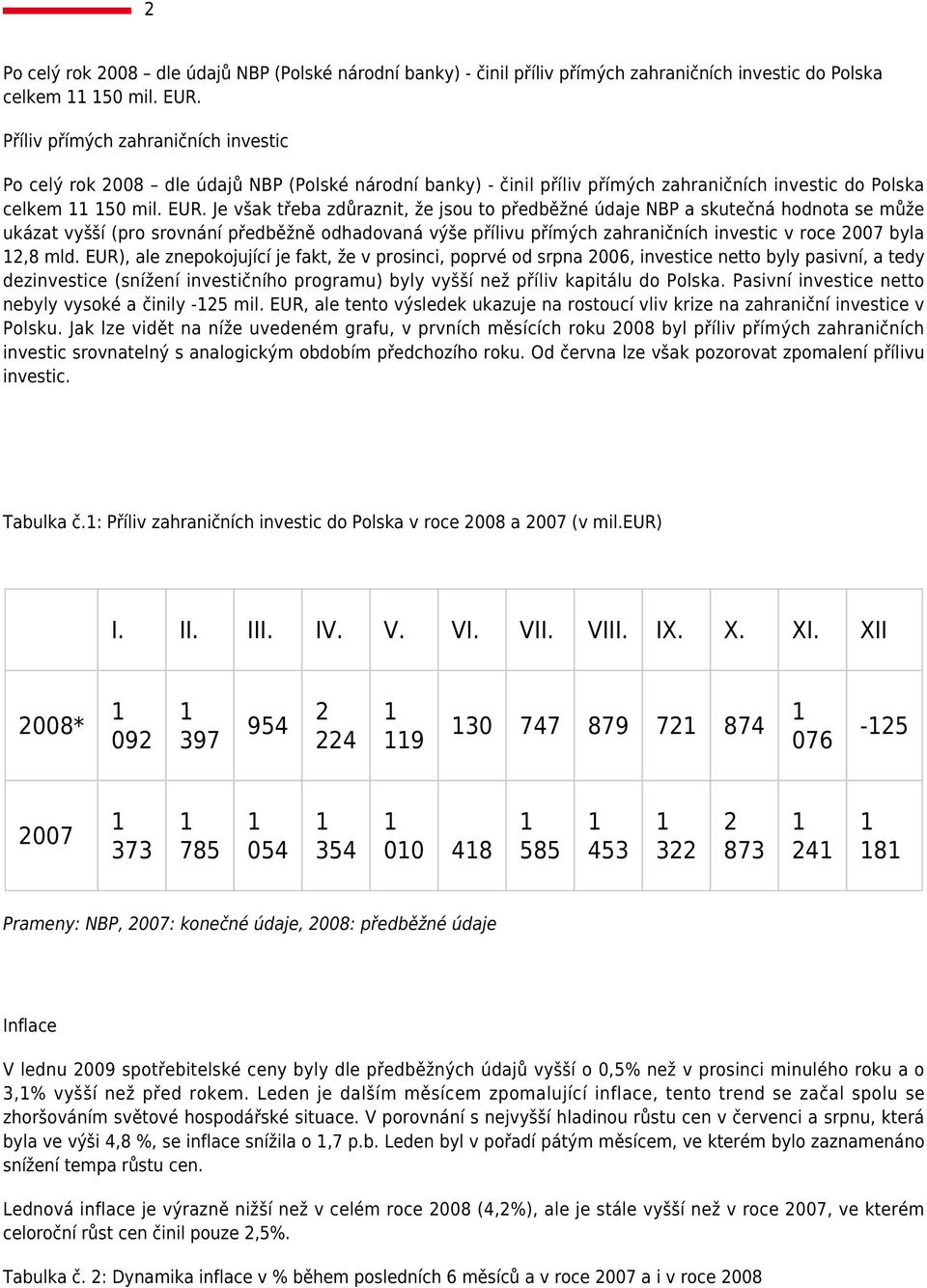 Je však třeba zdůraznit, že jsou to předběžné údaje NBP a skutečná hodnota se může ukázat vyšší (pro srovnání předběžně odhadovaná výše přílivu přímých zahraničních investic v roce 2007 byla 2,8 mld.