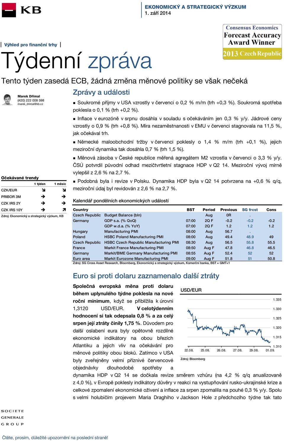 cz Očekávané trendy 1 týden 1 měsíc CZK/EUR PRIBOR 3M CZK IRS 2Y CZK IRS 10Y Zdroj: Ekonomický a strategický výzkum, KB Zprávy a události Soukromé příjmy v USA vzrostly v červenci o 0,2 % m/m (trh