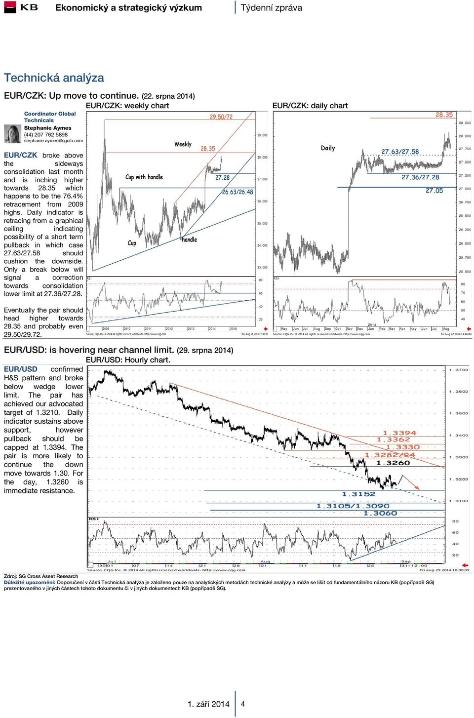 Daily indicator is retracing from a graphical ceiling indicating possibility of a short term pullback in which case 27.63/27.58 should cushion the downside.