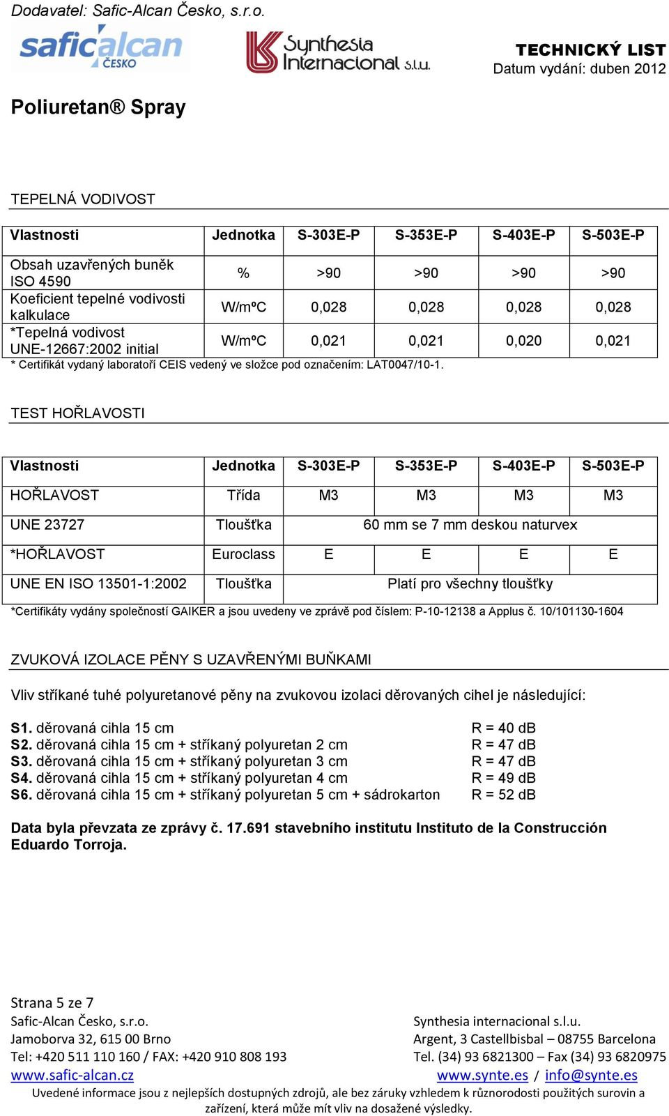 TEST HOŘLAVOSTI HOŘLAVOST Třída M3 M3 M3 M3 UNE 23727 Tloušťka 60 mm se 7 mm deskou naturvex *HOŘLAVOST Euroclass E E E E UNE EN ISO 13501-1:2002 Tloušťka Platí pro všechny tloušťky *Certifikáty