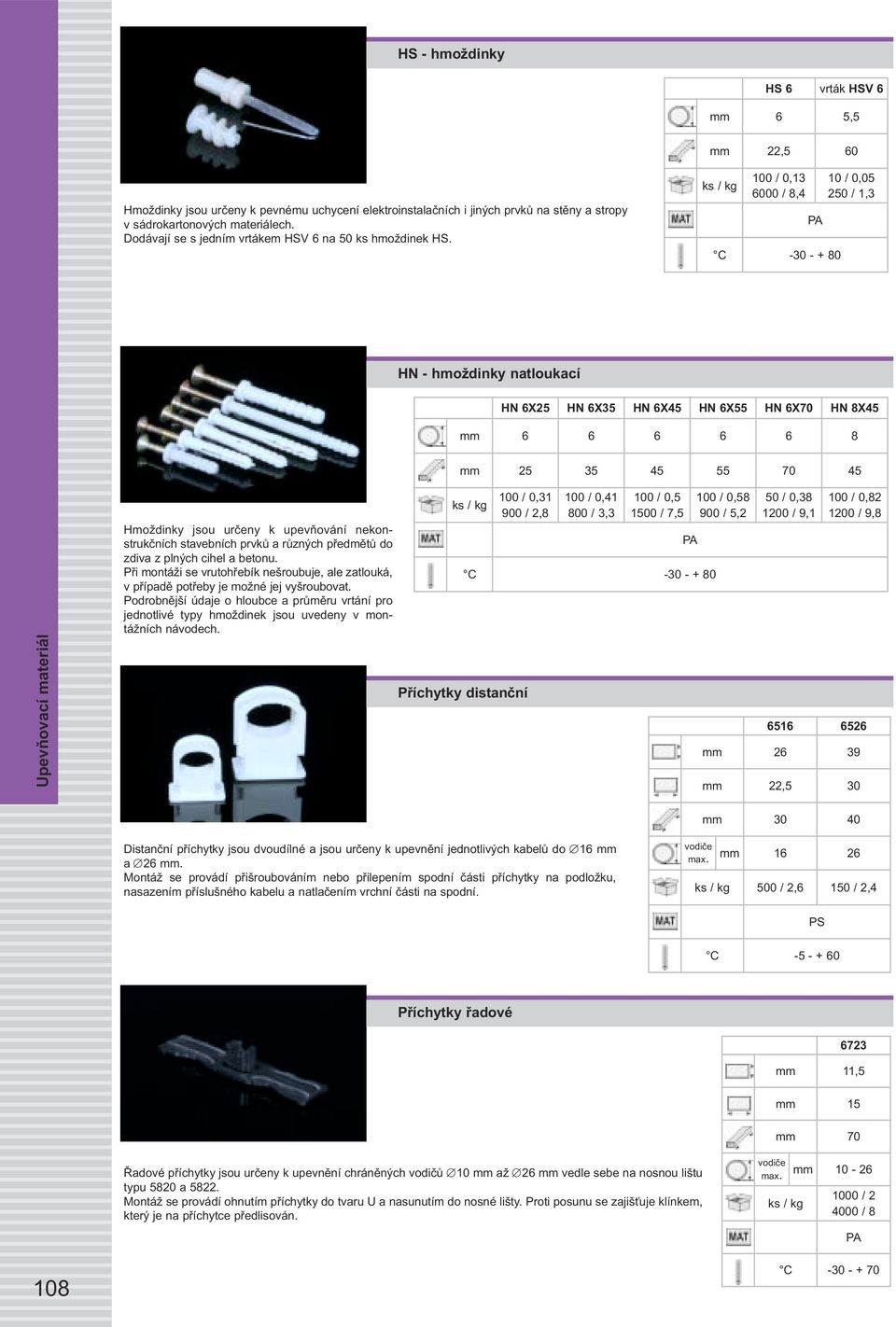 100 / 0,13 6000 / 8,4 C -30 - + 80 10 / 0,05 250 / 1,3 HN - hmoždinky natloukací HN 6X25 HN 6X35 HN 6X45 HN 6X55 HN 6X70 HN 8X45 mm 6 6 6 6 6 8 mm 25 35 45 55 70 45 Hmoždinky jsou určeny k upevňování