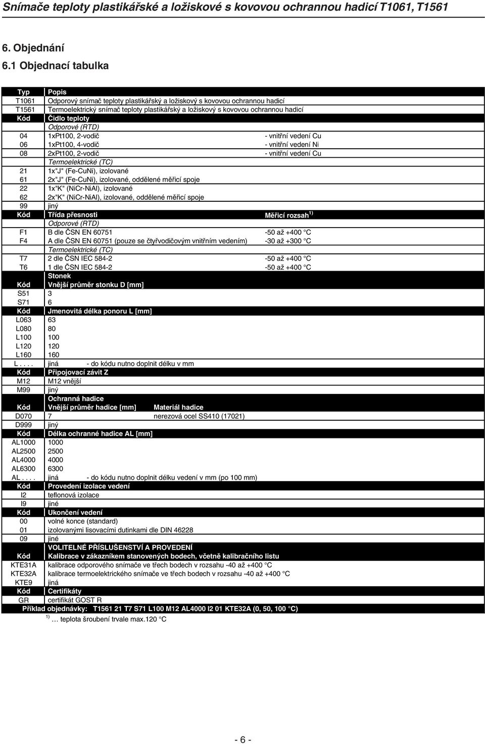 hadicí Kód Čidlo teploty Odporové (RTD) 04 1xPt100, 2-vodič - vnitřní vedení Cu 06 1xPt100, 4-vodič - vnitřní vedení Ni 08 2xPt100, 2-vodič - vnitřní vedení Cu Termoelektrické (TC) 21 1x"J"