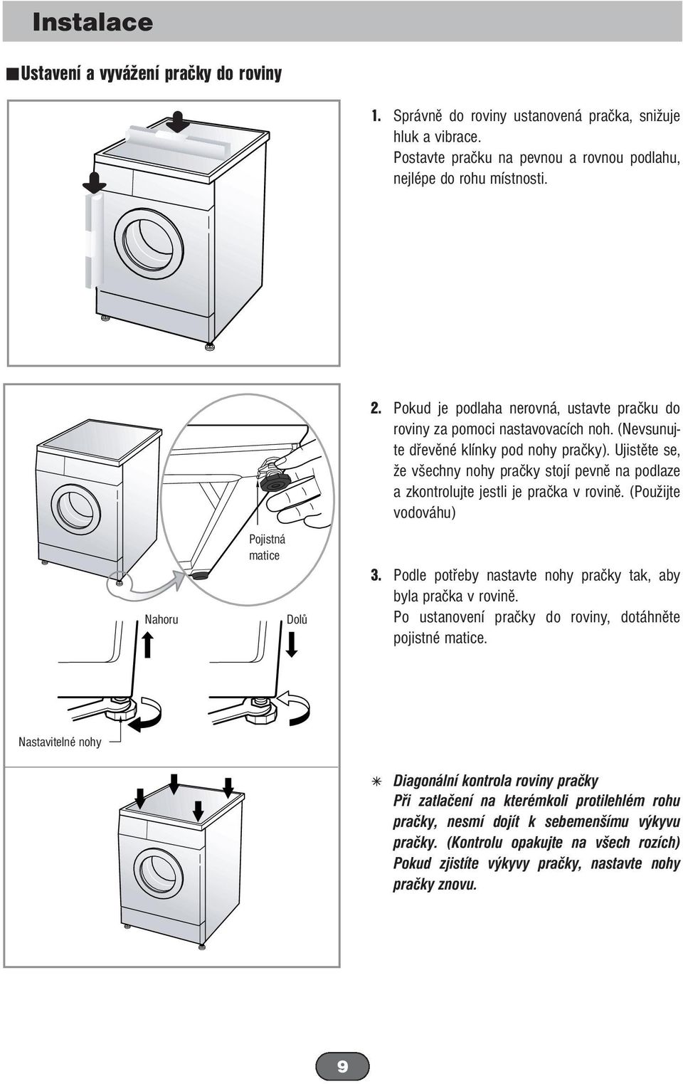 Ujistěte se, že všechny nohy pračky stojí pevně na podlaze a zkontrolujte jestli je pračka v rovině. (Použijte vodováhu) 3. Podle potřeby nastavte nohy pračky tak, aby byla pračka v rovině.