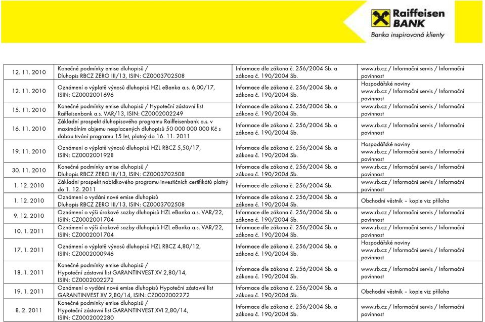 11. 2011 o výplatě výnosů dluhopisů HZL RBCZ 5,50/17, ISIN: CZ0002001928 Konečné podmínky emise dluhopisů / Dluhopis RBCZ ZERO III/13, ISIN: CZ0003702508 Základní prospekt nabídkového programu